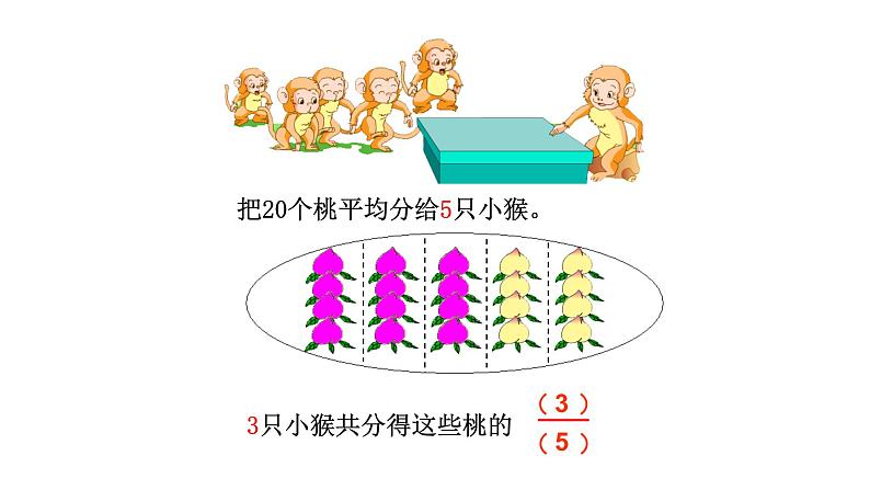 三年级数学下册课件  _ 认识几分之几   苏教版第6页