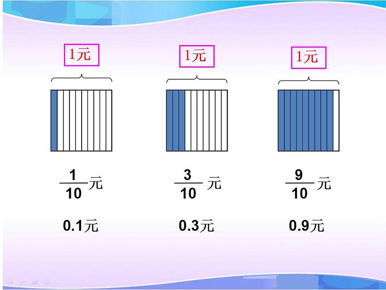 三年级数学下册课件-8 认识小数1-苏教版第3页