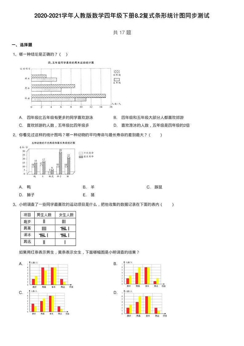 2020-2021学年人教版数学四年级下册8.2复式条形统计图同步测试第1页