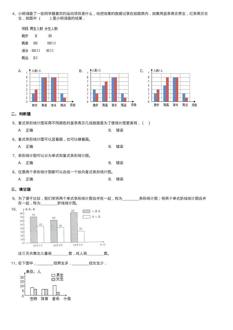 2020-2021学年人教版数学四年级下册8.2复式条形统计图同步测试第2页