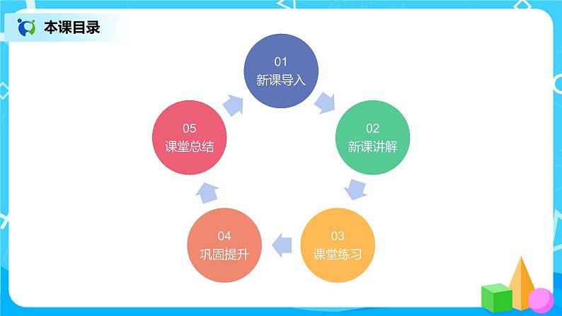 《除数是两位数的笔算除法（1）》课件第2页