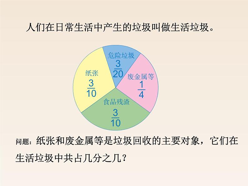 6.2异分母分数加、减法（例 1）课件PPT第3页