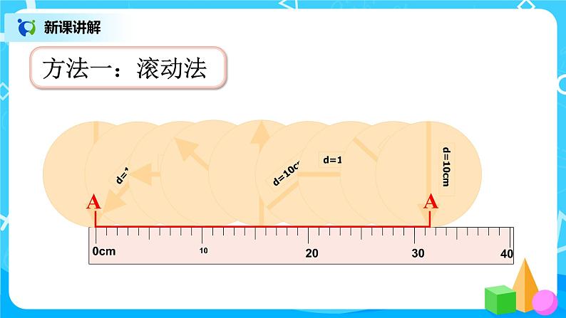 1.4《圆的周长》第四课时课件第5页