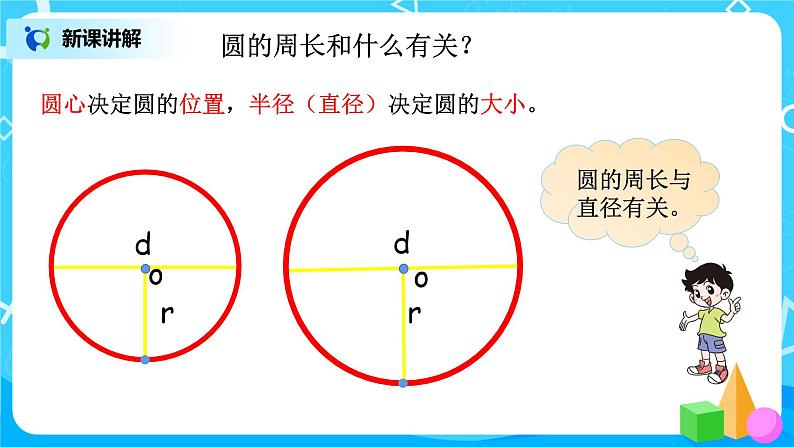1.4《圆的周长》第四课时课件第7页
