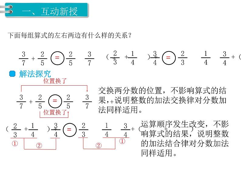 第6单元第4课时  分数加减简便运算课件PPT第2页