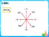 人教版小学数学六年级上册2.1《用方向和距离确定物体的位置》PPT课件+教学设计+同步练习