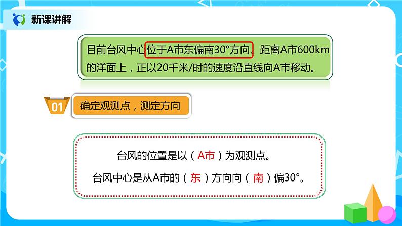 人教版小学数学六年级上册2.1《用方向和距离确定物体的位置》PPT课件+教学设计+同步练习04