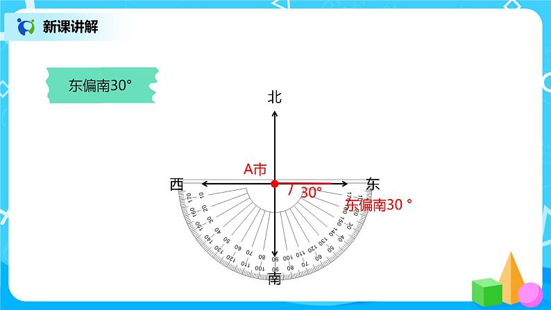人教版小学数学六年级上册2.1《用方向和距离确定物体的位置》PPT课件+教学设计+同步练习06