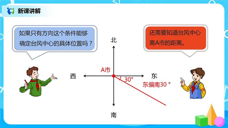 人教版小学数学六年级上册2.1《用方向和距离确定物体的位置》PPT课件+教学设计+同步练习07