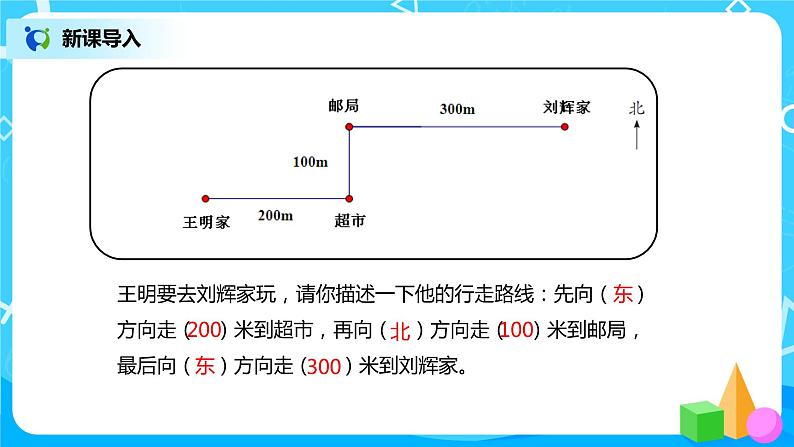 人教版小学数学六年级上册2.3《描述并绘制路线图》PPT课件第2页