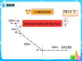 人教版小学数学六年级上册2.3《描述并绘制路线图》PPT课件+教学设计+同步练习