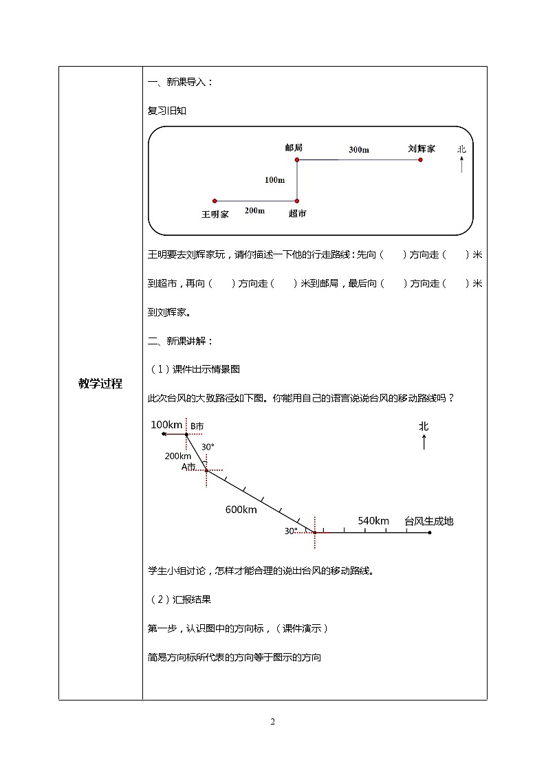 人教版小学数学六年级上册2.3《描述并绘制路线图》教学设计第2页