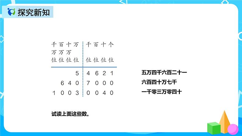 人教版数学四上第一单元第二课时《亿以内数的读法》课件+教案+同步练习（含答案）05