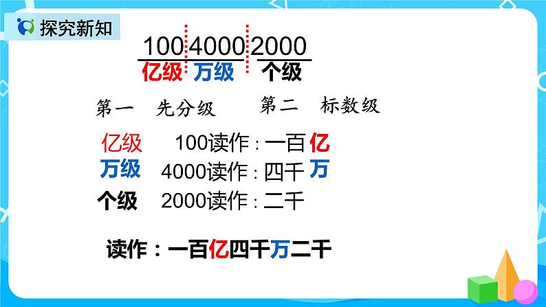 人教版数学四上第一单元第二课时《亿以内数的读法》课件+教案+同步练习（含答案）08