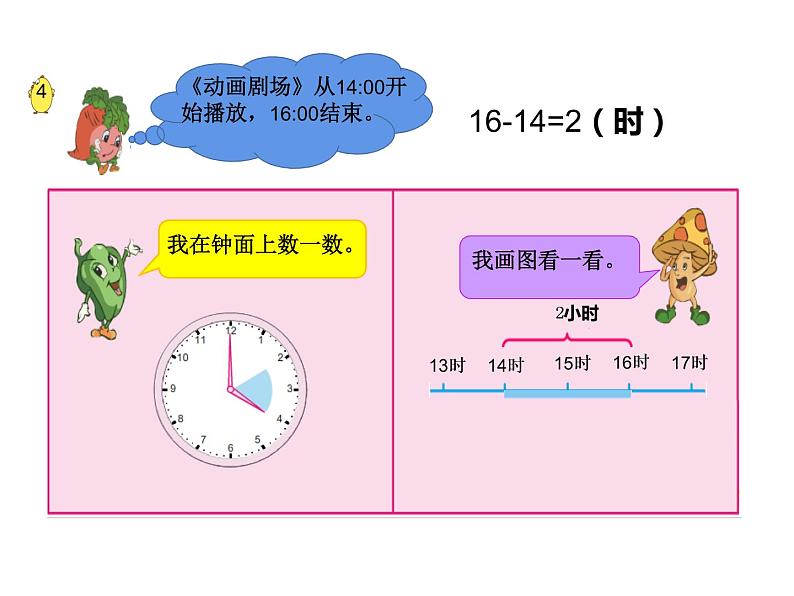 三年级数学下册课件-5 求简单的经过时间（5）-苏教版06