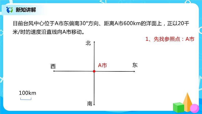 人教版数学六年级上册《位置与方向二》第一课时PPT课件第5页