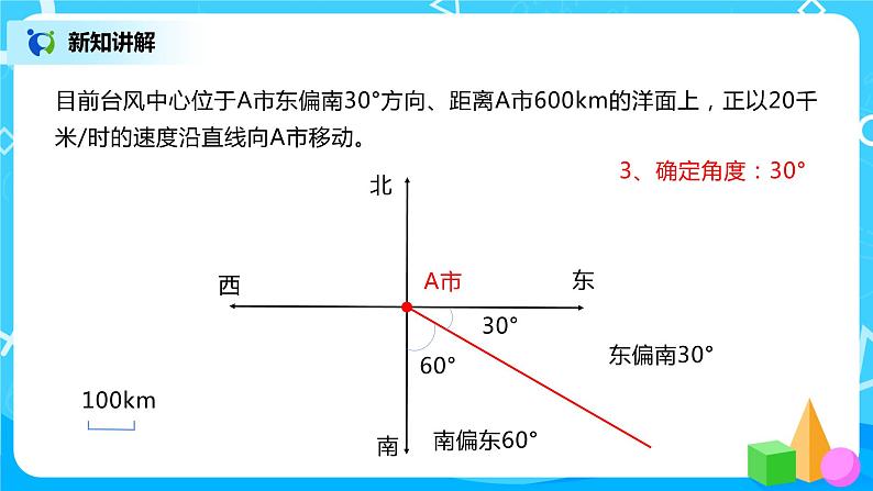 人教版数学六年级上册《位置与方向二》第一课时PPT课件第7页