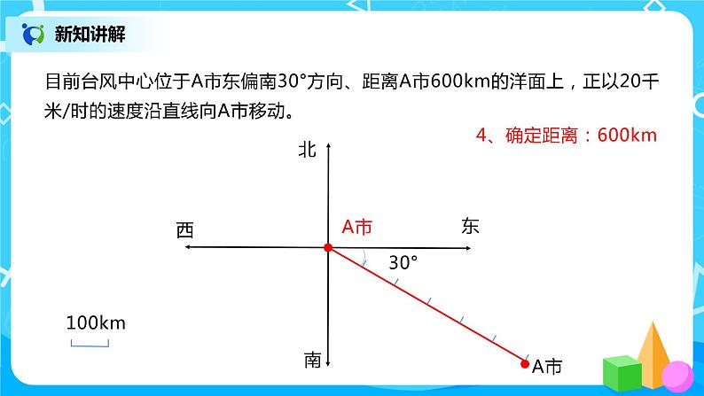 人教版数学六年级上册《位置与方向二》第一课时PPT课件第8页