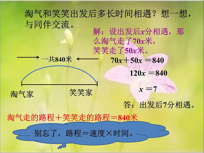 北师大版五年级数学《相遇问题》课件PPT第6页