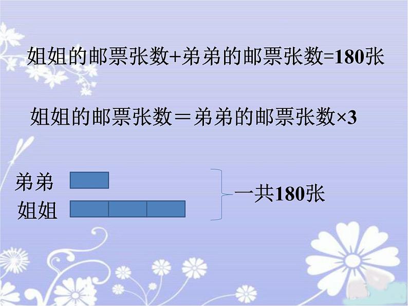 北师大版五年级数学《邮票的张数》课件PPT第5页