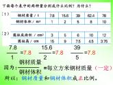 六年级数学下册课件-6 正比例和反比例（26）-苏教版（11张PPT）