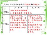 六年级数学下册课件-6 正比例和反比例 -苏教版（共16张PPT）