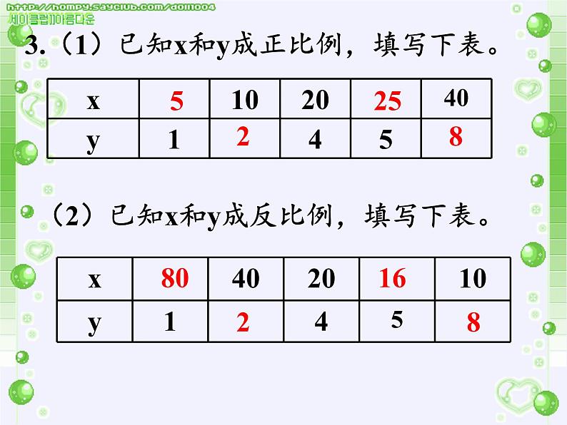 六年级数学下册课件-6 正比例和反比例 -苏教版（共16张PPT）第8页