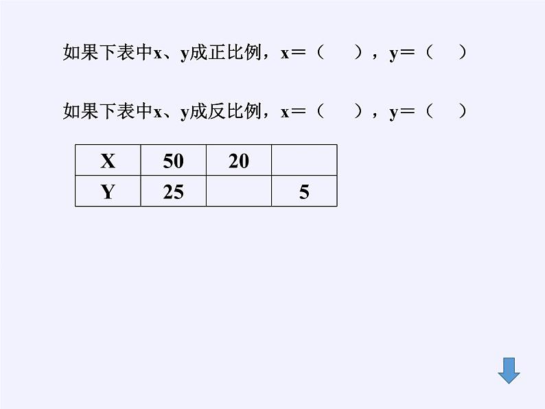 六年级数学下册课件-6 正比例和反比例（35）-苏教版第5页