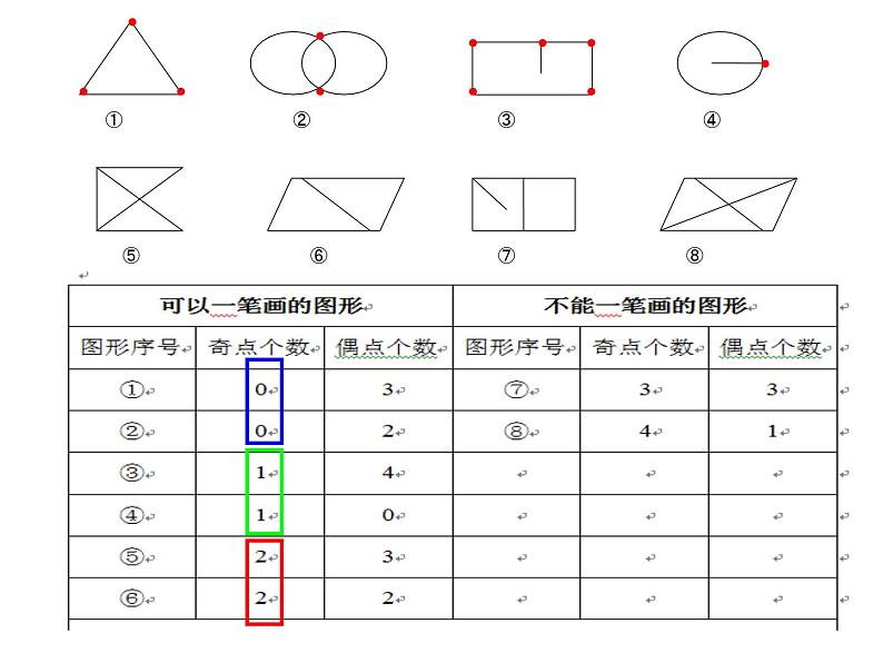 六年级数学下册课件-6.4 数学思考6-人教版   11张第5页