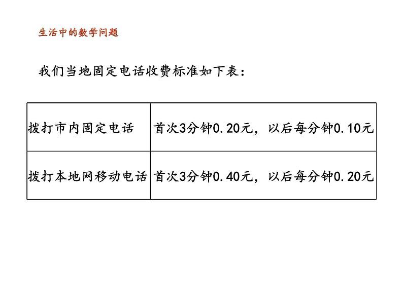 六年级数学下册课件-6.5.3  邮票中的数学问题（1）-人教版第4页