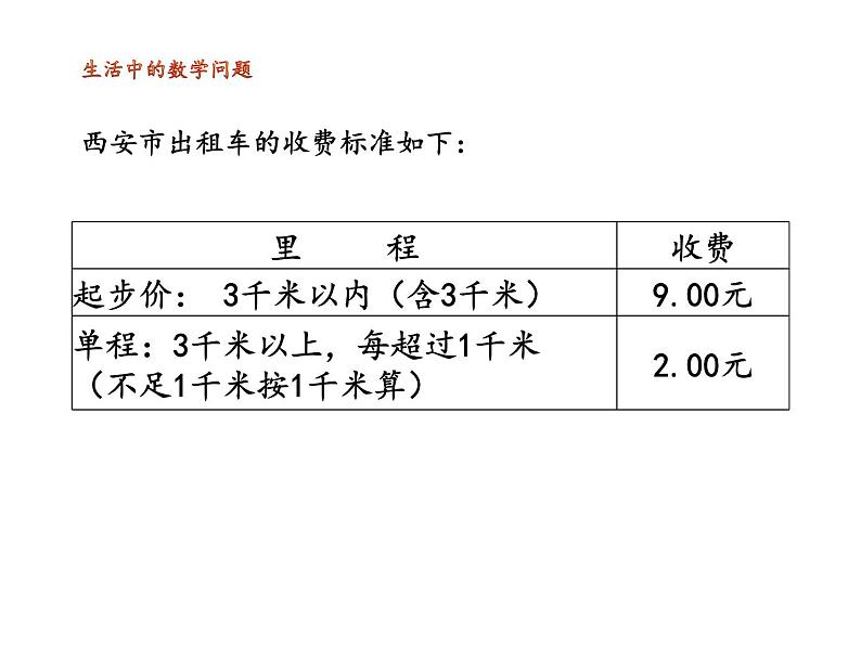 六年级数学下册课件-6.5.3  邮票中的数学问题（1）-人教版第5页