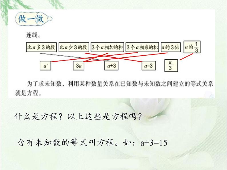 六年级数学下册课件-6.1.3 式与方程3-人教版第5页