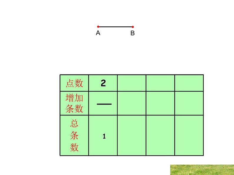 六年级数学下册课件-6.4 数学思考-人教版（共15张PPT）04