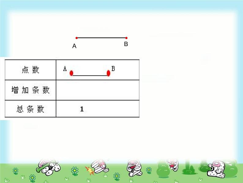 六年级数学下册课件-6.4 数学思考 -人教版（共19张PPT）05