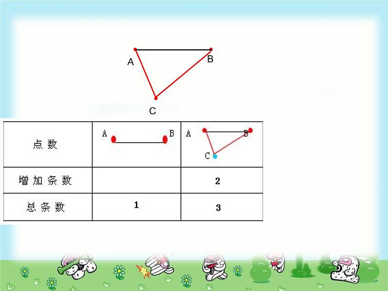 六年级数学下册课件-6.4 数学思考 -人教版（共19张PPT）06