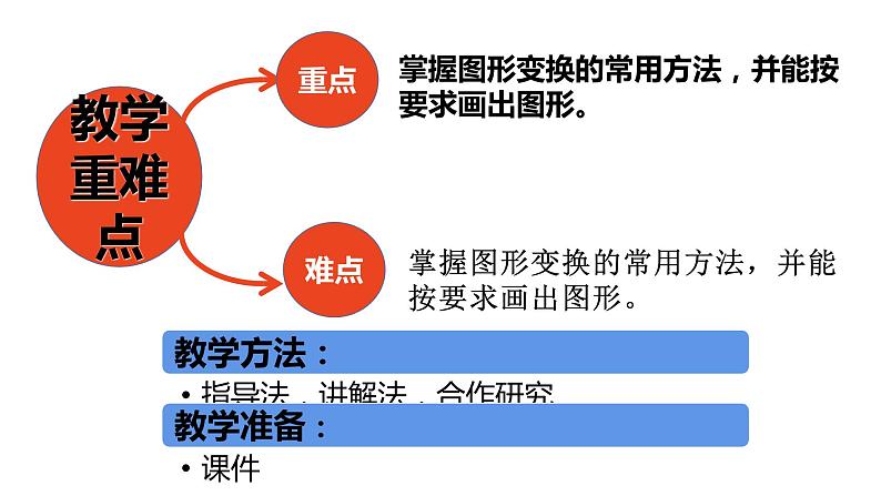 六年级数学下册课件-6.2.2  图形的运动（7）-人教版第3页