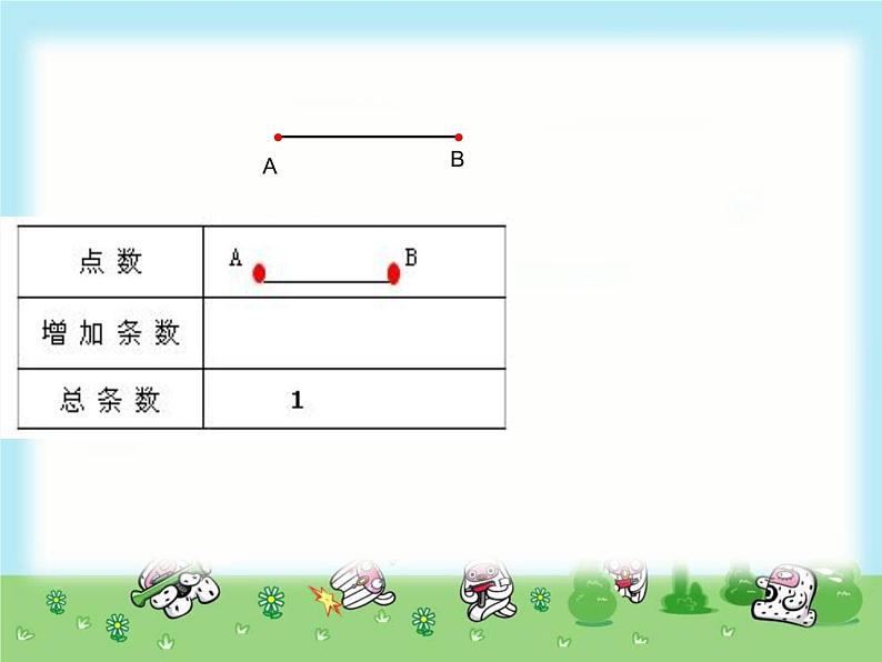 六年级数学下册课件-6.4 数学思考25-人教版第3页