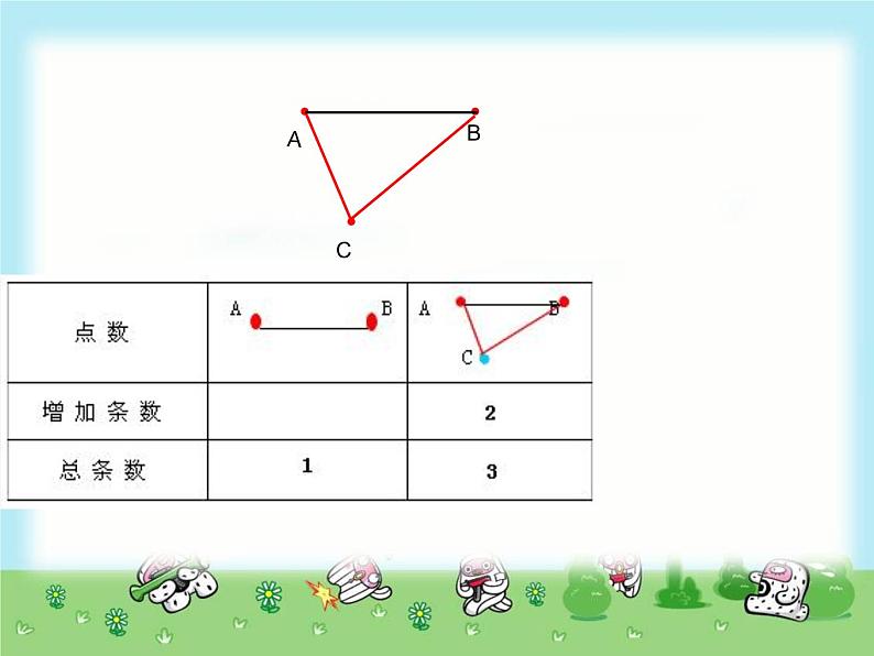 六年级数学下册课件-6.4 数学思考25-人教版第4页