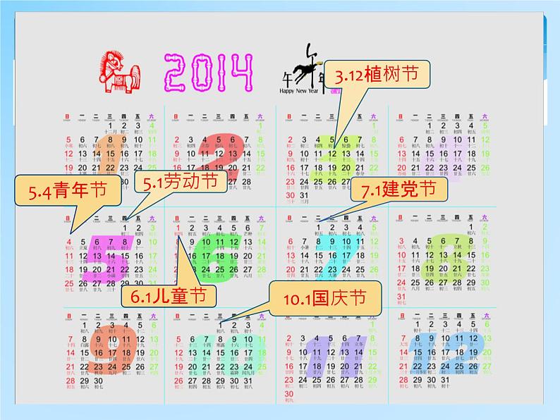 三年级数学下册课件-6.1 年、月、日 -人教版（共20张）第4页