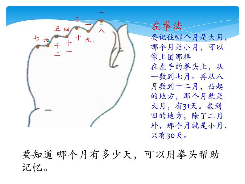 三年级数学下册课件-6.1 年、月、日 -人教版（共20张）第8页