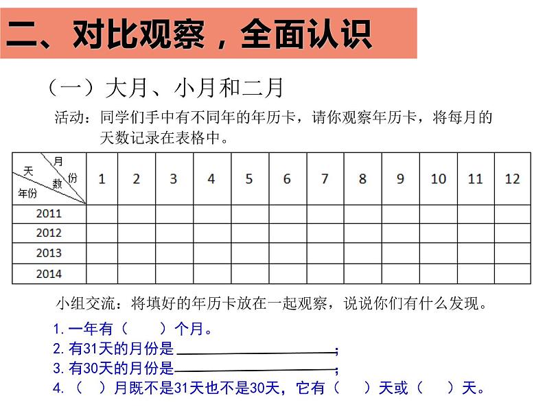 三年级数学下册课件-6.1 年、月、日（82）-人教版第4页