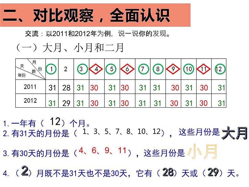 三年级数学下册课件-6.1 年、月、日（82）-人教版第5页