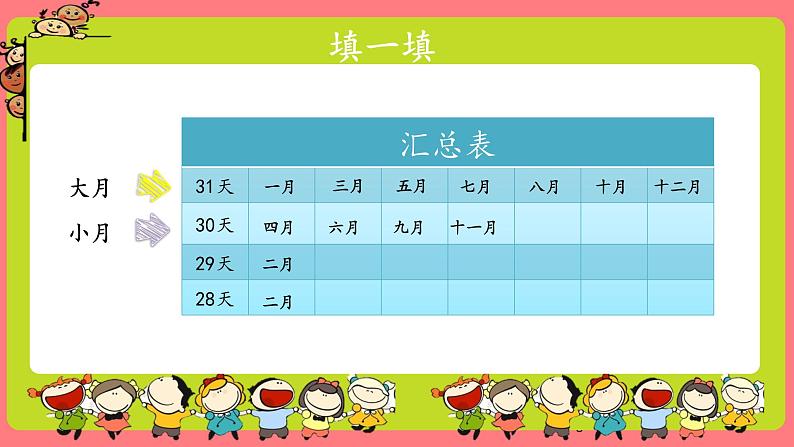 三年级数学下册课件-6.1 年、月、日（88）-人教版（共14张PPT）第6页