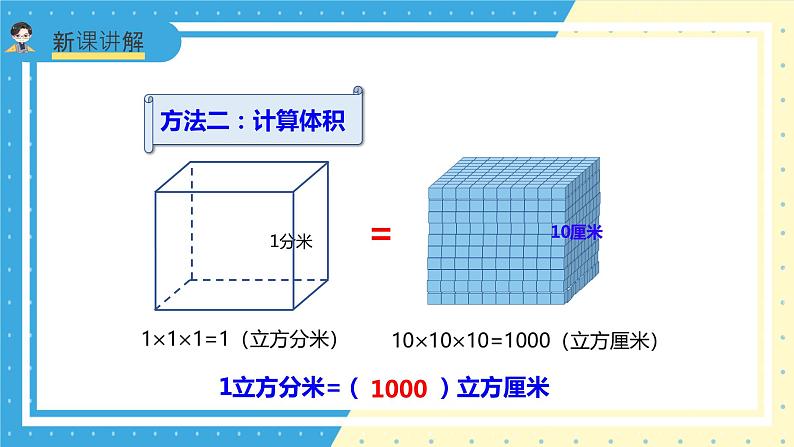 苏教版小学数学六年级上册1.6《体积单位的换算》课件+教学设计08