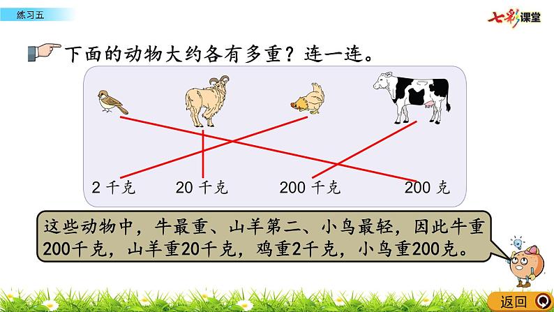 新苏教版数学三年级上册课件+教案+课时练+试卷+复习资料等全套教辅资料06