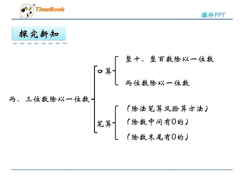 新苏教版数学三年级上册课件+教案+课时练+试卷+复习资料等全套教辅资料07