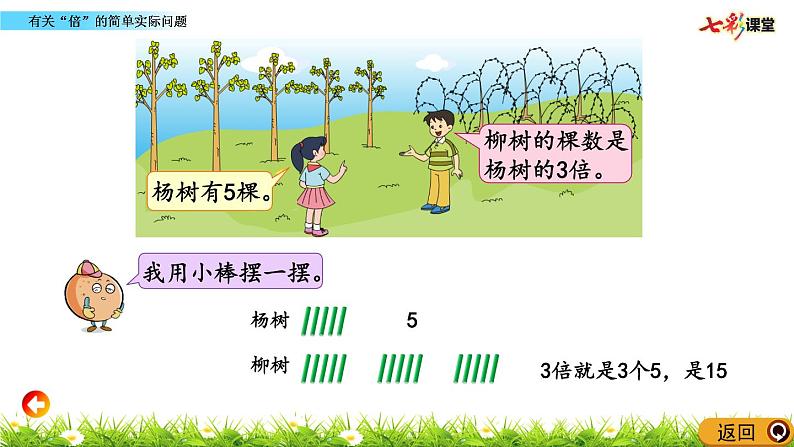 新苏教版数学三年级上册课件+教案+课时练+试卷+复习资料等全套教辅资料05