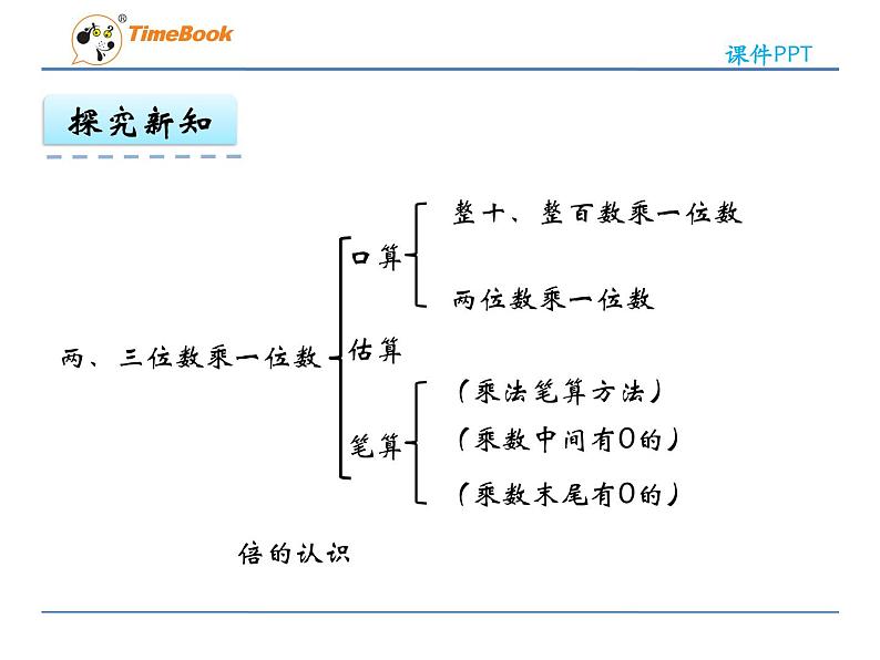 新苏教版数学三年级上册课件+教案+课时练+试卷+复习资料等全套教辅资料07