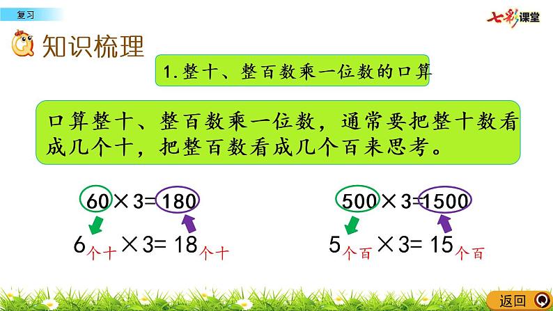 新苏教版数学三年级上册课件+教案+课时练+试卷+复习资料等全套教辅资料03