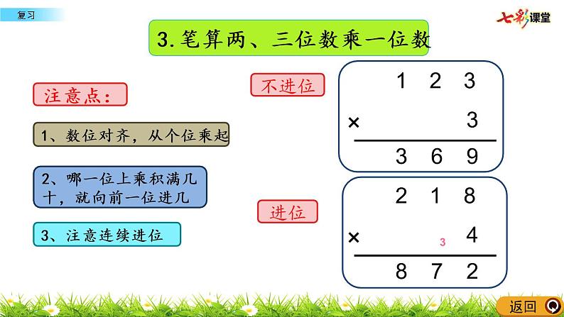 新苏教版数学三年级上册课件+教案+课时练+试卷+复习资料等全套教辅资料05